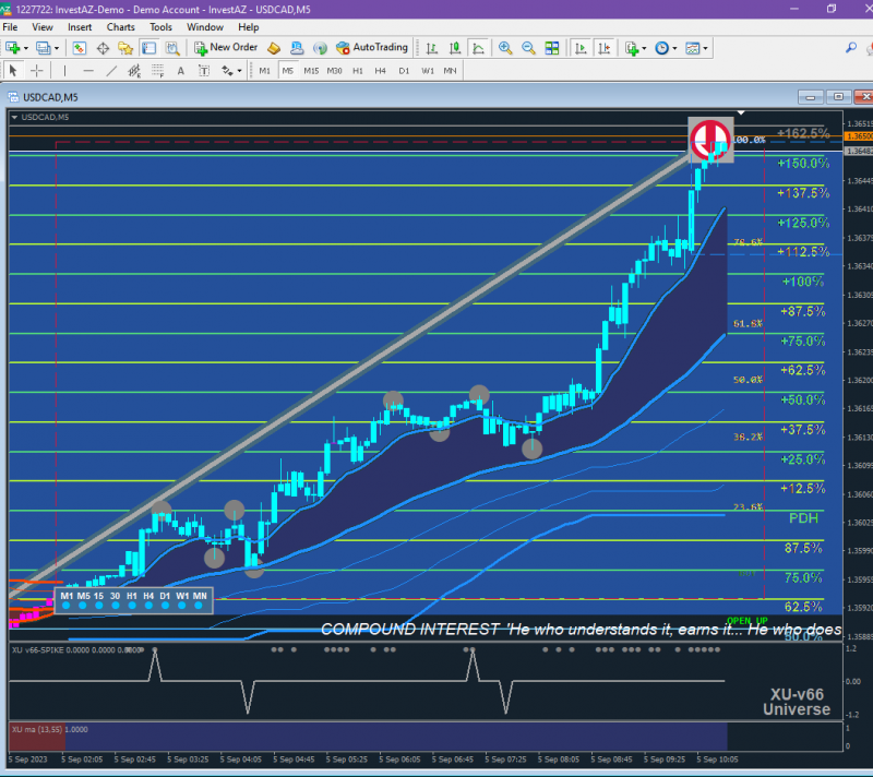 prev low high.PNG