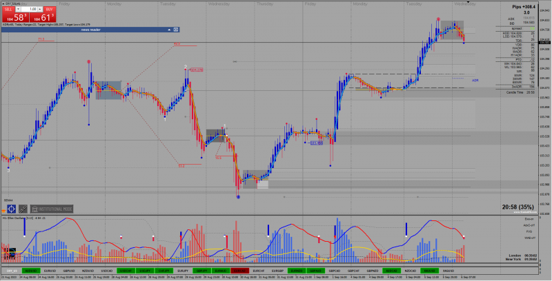 2023-09-06_Running trades #1.png