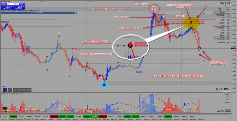 2023-09-06_EURAUD #1.png