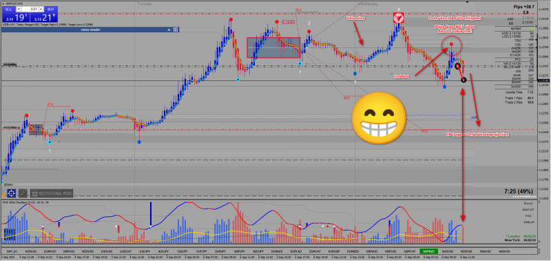 2023-09-06_GBPNZD #1.png