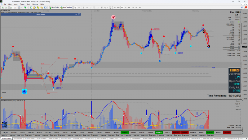 2023-09-07_Running trades #2.png