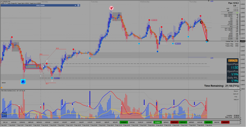 2023-09-07_Running trades #3.png