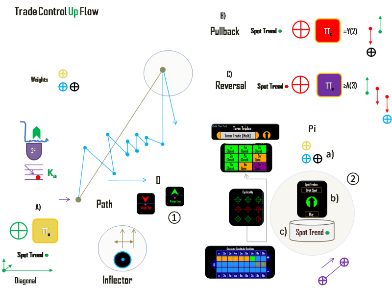 Control 2.png