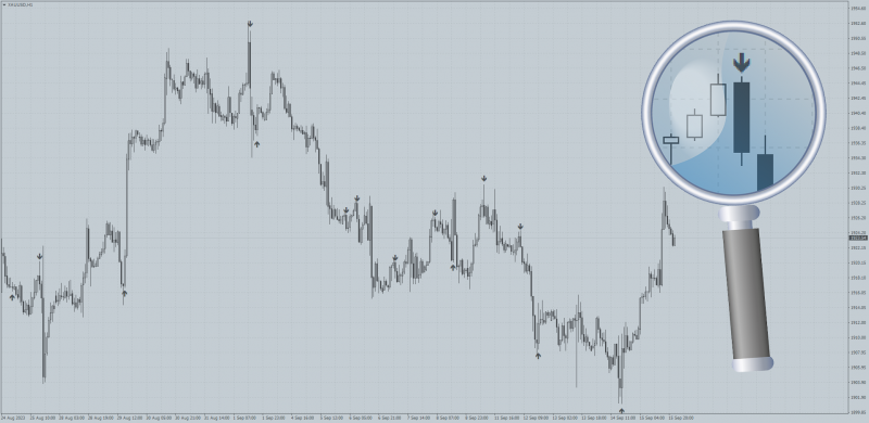 3 Line Strike Engulfing Candlestick Pattern indicator for MT4 (September 2023).png