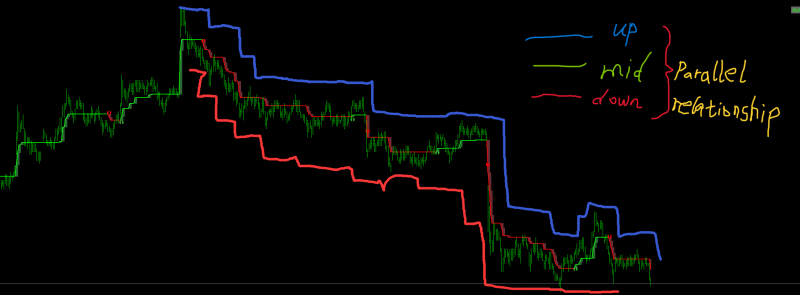 atr stop loss 5.png