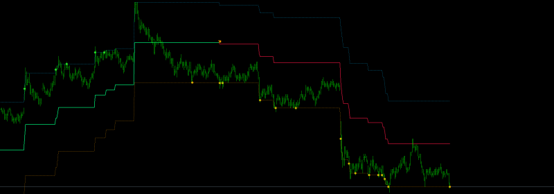 atr stop loss 4.png