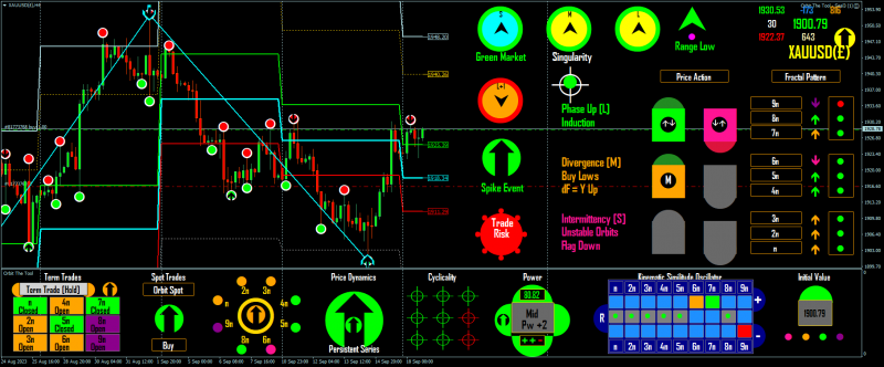 XAUUSD18sep.png