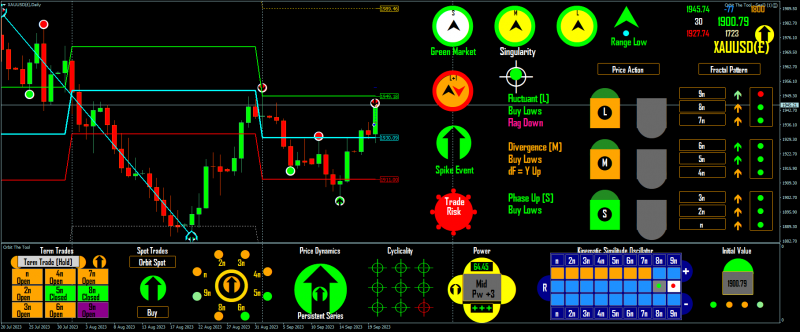 XAUUSD20sep1.png