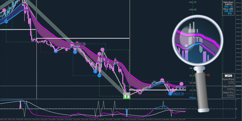 Xard September 2023 Forex System update (September 2023).png