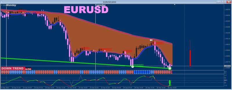 EURUSD.PNG