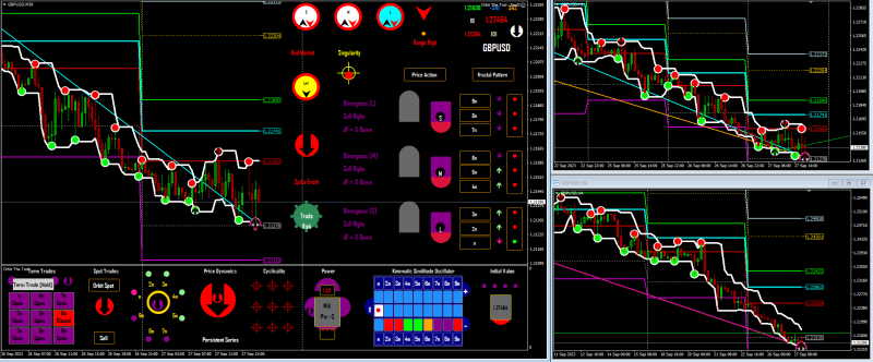 3chartScreenshot 2023-09-27 104751.png