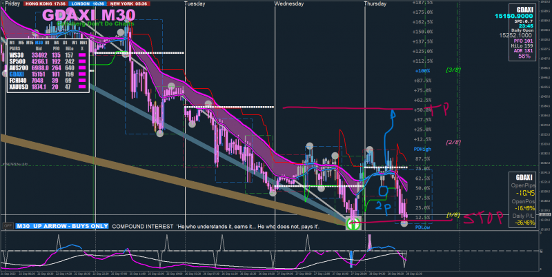 DAX 30m.png