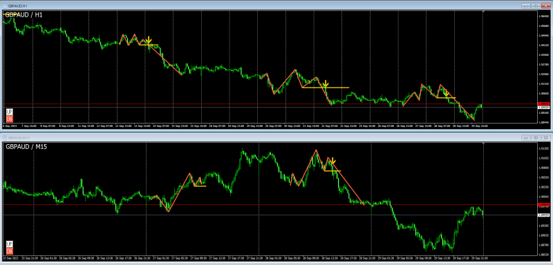 downward trend