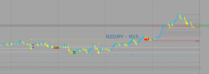 nzdjpy15.png