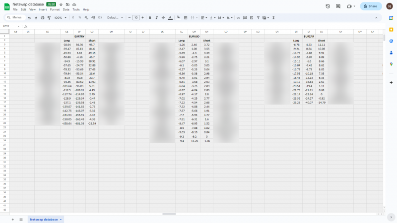 Netswap database.png