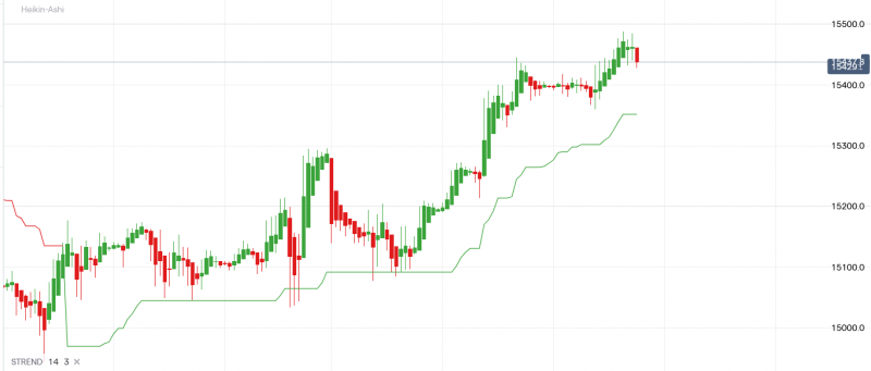 dax ha.png