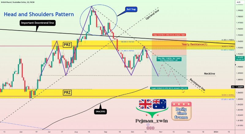 gbpaud.jpg