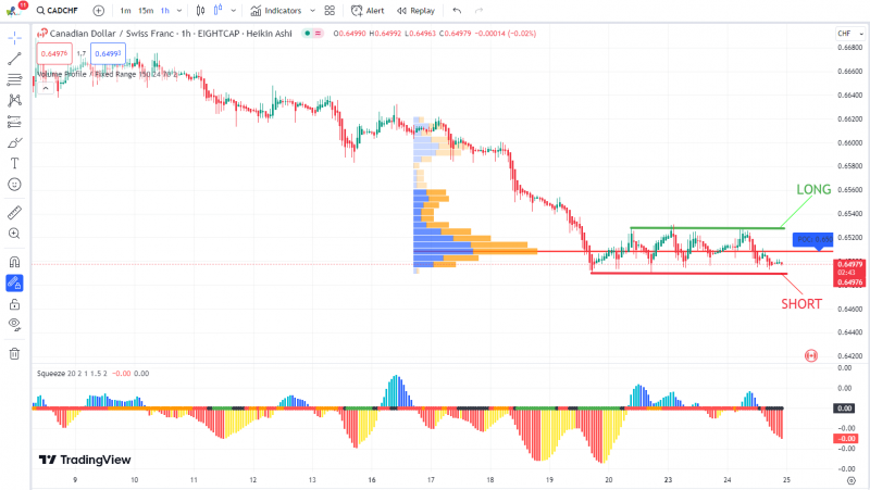 CADCHF02.png