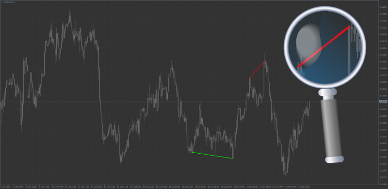 The Best MT4 Divergence Setup for Forex 1 hour charts (October 2023).png