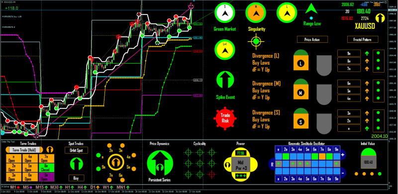 Chaos Control 2.PNG