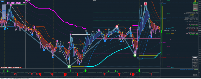 v66 mod EURUSD.png