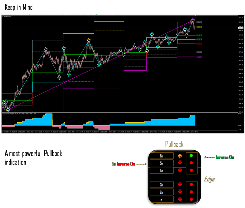 Pullback.png