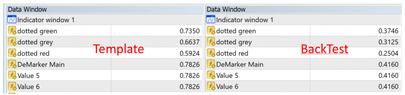 DeMarker DataWindow.png
