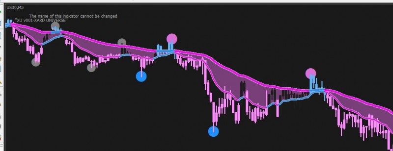 example - text on chart pic.jpg