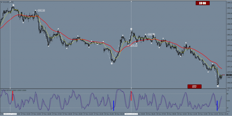 LiteFinance MT4 Terminal.png