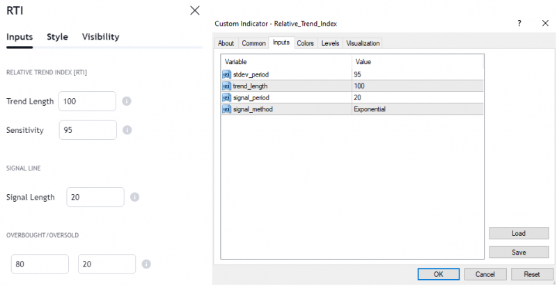 settings rti on mt4 vs tradingview.png