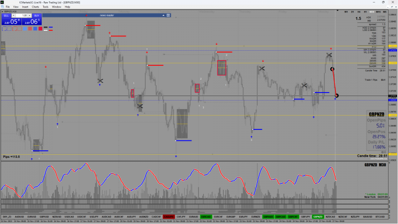 2023-11-27_Running trades #1.png