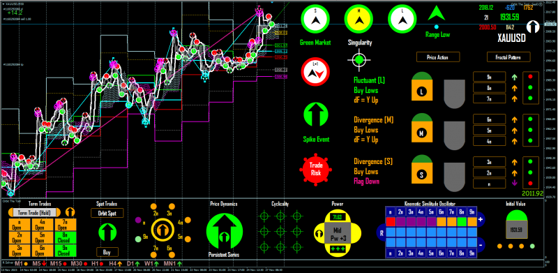 Daytrade.PNG