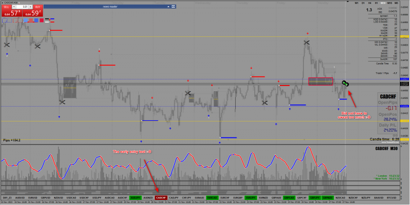 2023-11-27_Running trades test #2.png