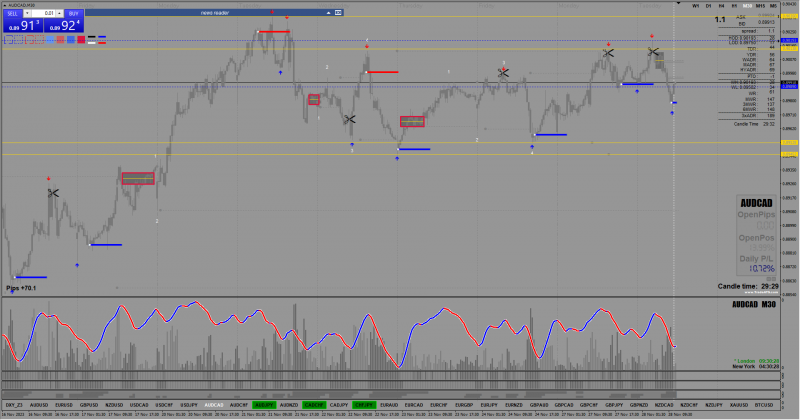 2023-11-28_Running trades #2.png