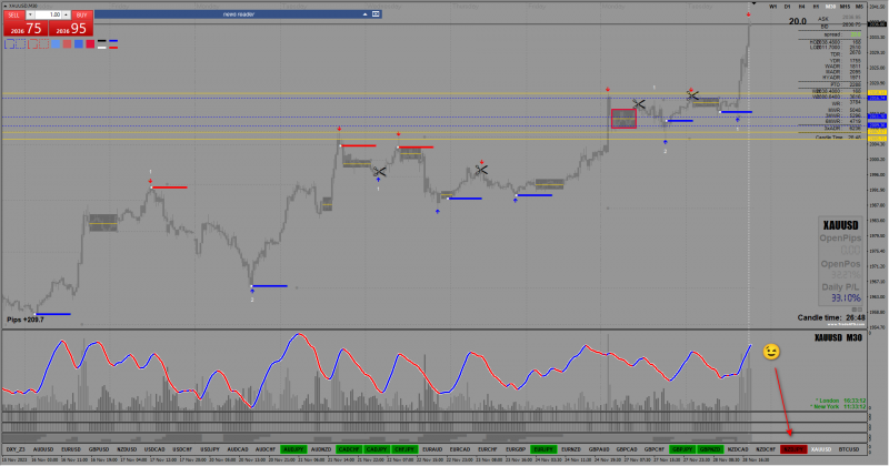 2023-11-28_Running trades #5.png