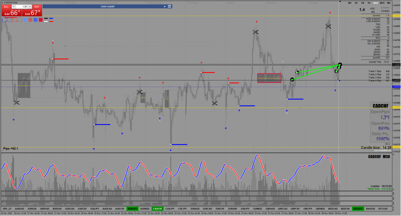 2023-11-28_Running trades #6.png