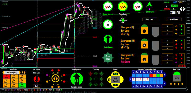 pullback Limit.PNG