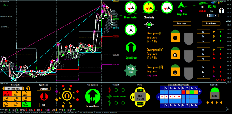 pullback Limit2.PNG