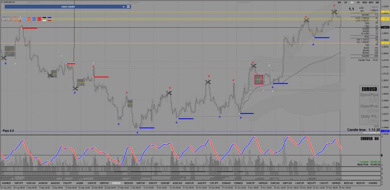 Voted The Best Forex System for 2023 - Beats V5 MetaTrader 4 (November 2023).png
