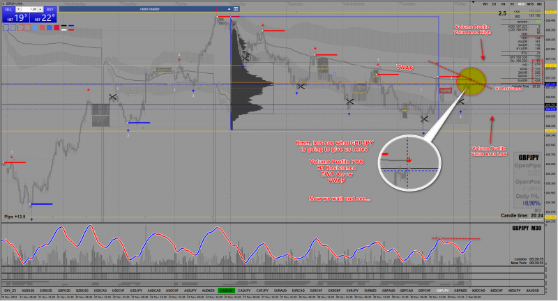2023-12-01_GBPJPY analysis.png