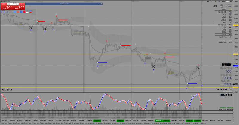 2023-12-01_Running trades 6.png