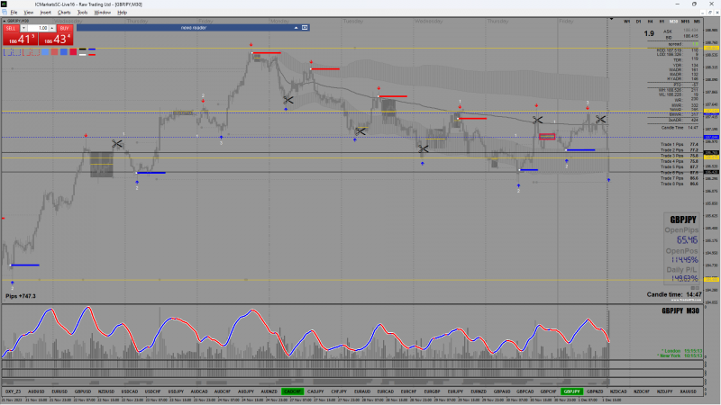 2023-12-01_GBPJPY trades 2.png