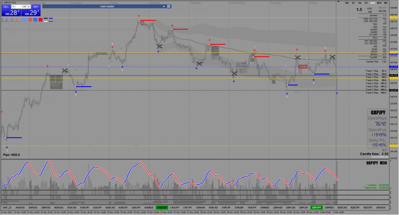 2023-12-01_GBPJPY trades 3.png