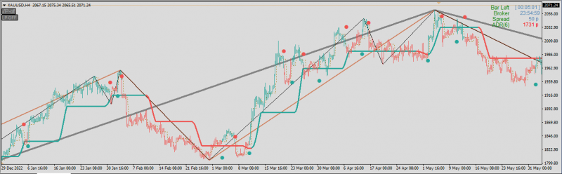 XAUUSD 08.PNG