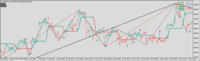 XAUUSD 06.PNG