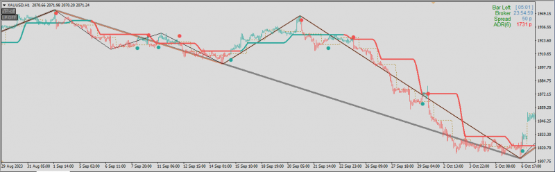 XAUUSD 04.PNG