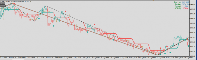 XAUUSD 03.PNG