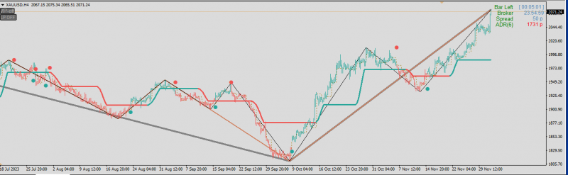 XAUUSD 02.PNG