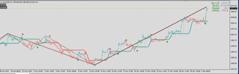 XAUUSD 01.PNG