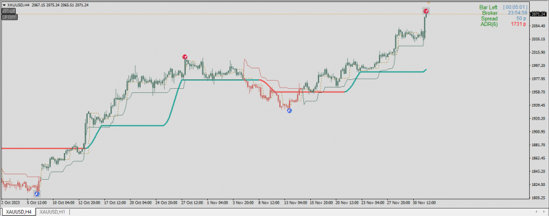 XAUUSD 11.PNG